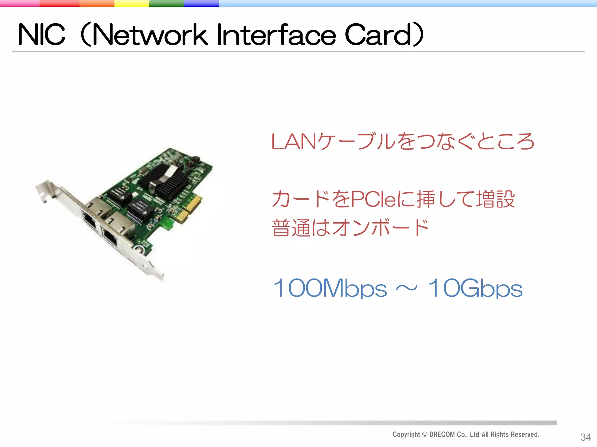 NIC（Network Interface Card）


                LANケーブルをつなぐところ

                カードをPCIeに挿して増設
                普通はオンボード


                100Mbps ～ 10Gbps




                        Copyright © DRECOM Co., Ltd All Rights Reserved.
                                                                           34
 
