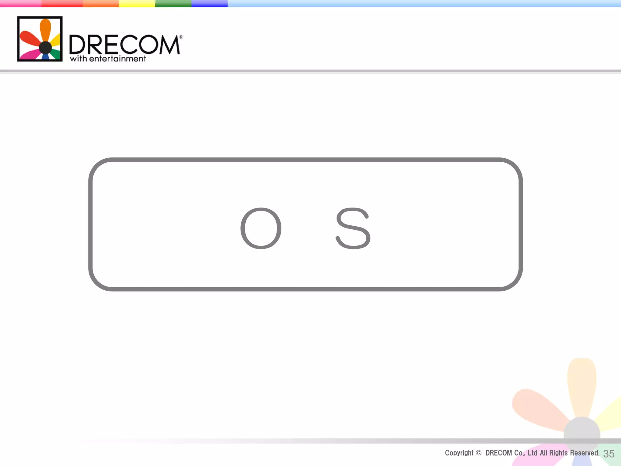 O S



      Copyright © DRECOM Co., Ltd All Rights Reserved.   35
 