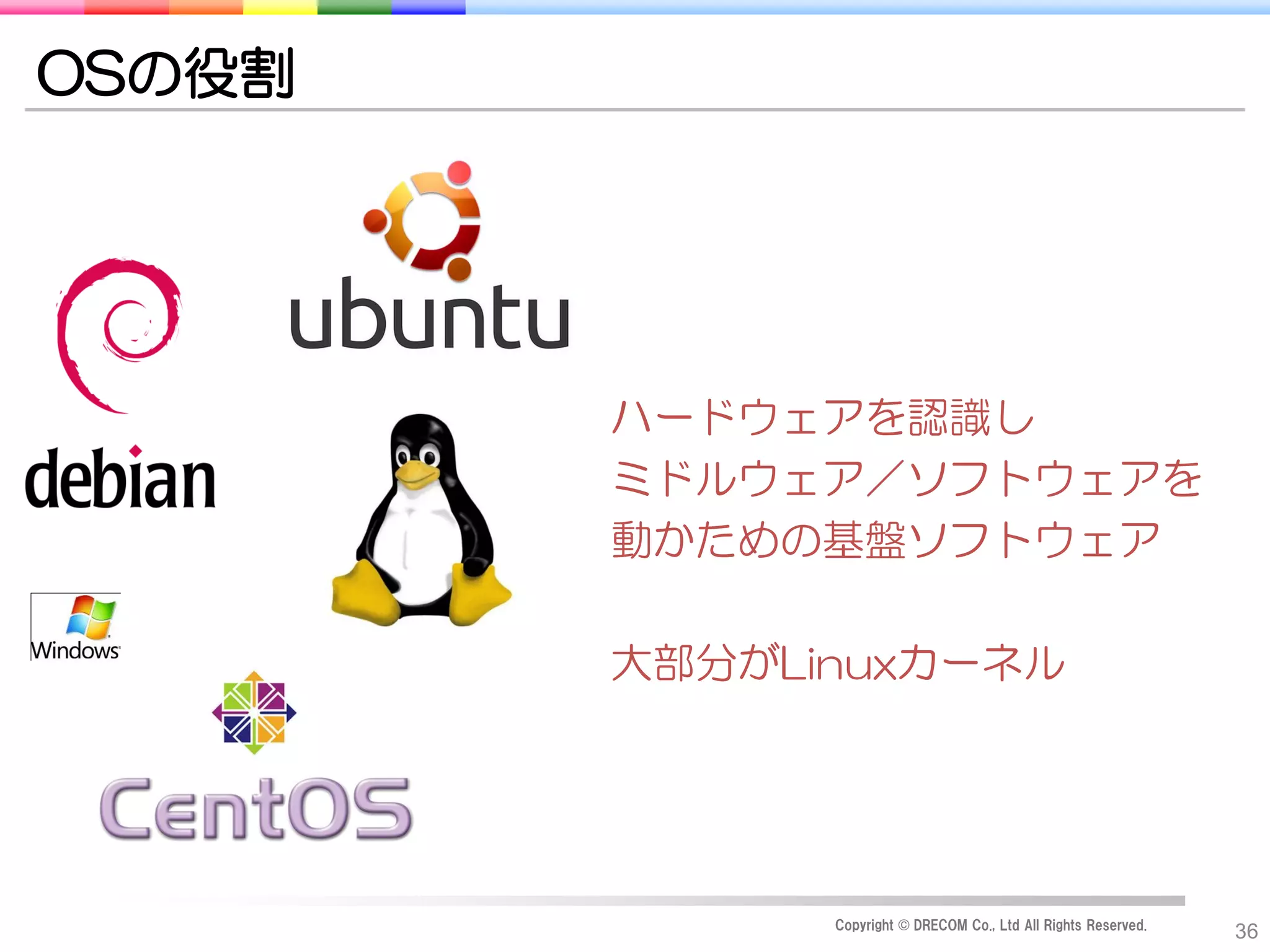 OSの役割




        ハードウェアを認識し
        ミドルウェア／ソフトウェアを
        動かための基盤ソフトウェア

        大部分がLinuxカーネル




              Copyright © DRECOM Co., Ltd All Rights Reserved.
                                                                 36
 