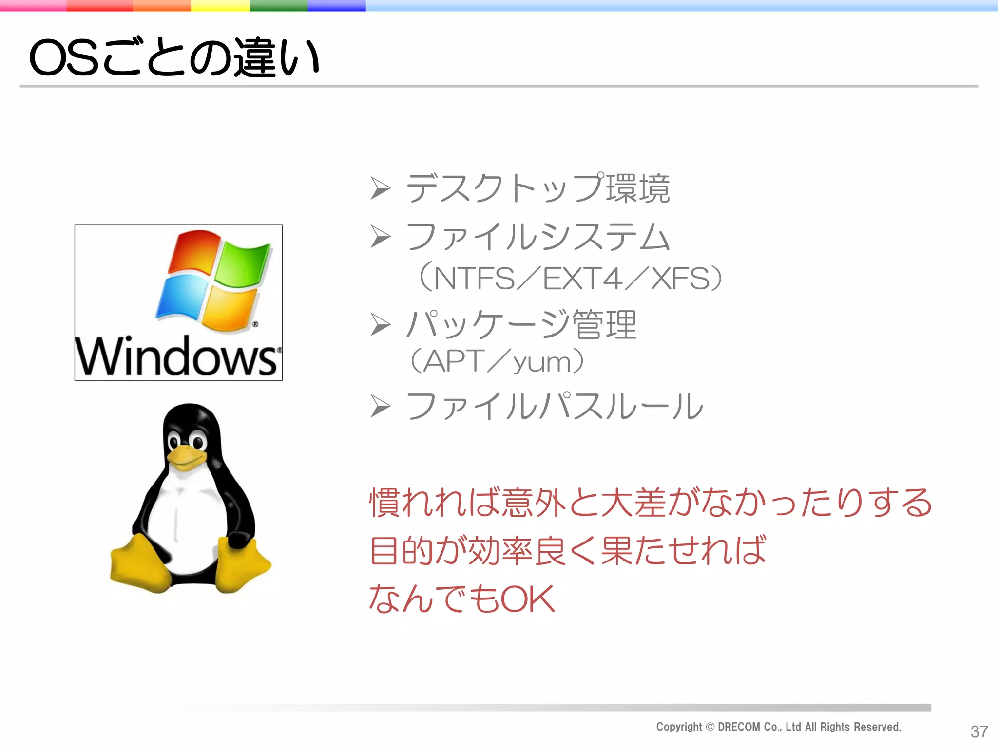 OSごとの違い

           デスクトップ環境
           ファイルシステム
            （NTFS／EXT4／XFS）
           パッケージ管理
           （APT／yum）
           ファイルパスルール

          慣れれば意外と大差がなかったりする
          目的が効率良く果たせれば
          なんでもOK


                       Copyright © DRECOM Co., Ltd All Rights Reserved.
                                                                          37
 