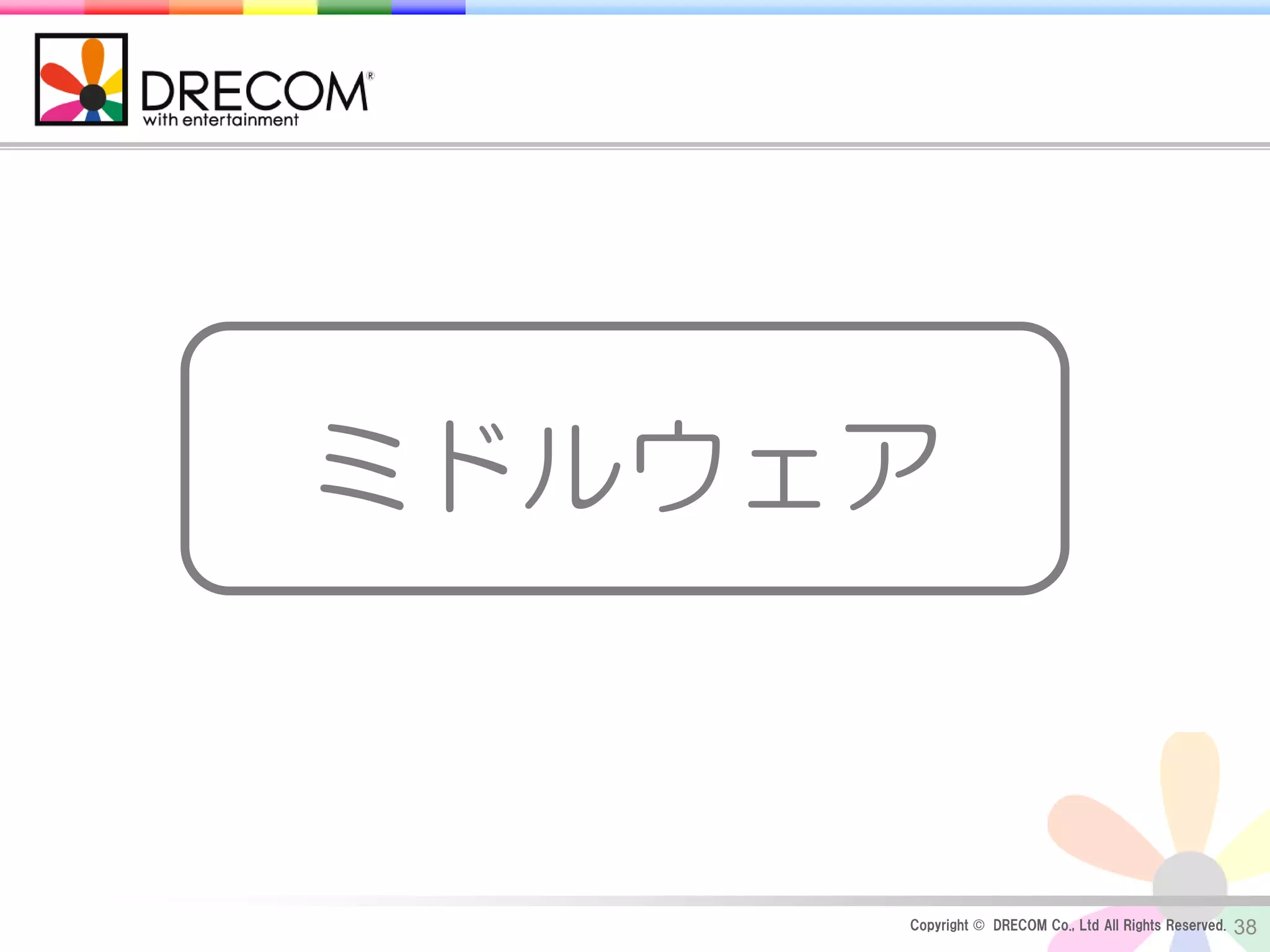 ミドルウェア



     Copyright © DRECOM Co., Ltd All Rights Reserved.   38
 