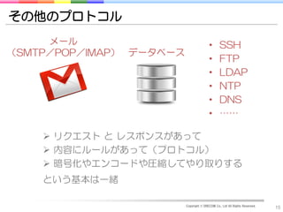その他のプロトコル
     メール                                •       SSH
（SMTP／POP／IMAP） データベース
                                        •       FTP
                                        •       LDAP
                                        •       NTP
                                        •       DNS
                                        •       ……

     リクエスト と レスポンスがあって
     内容にルールがあって（プロトコル）
     暗号化やエンコードや圧縮してやり取りする
    という基本は一緒

                         Copyright © DRECOM Co., Ltd All Rights Reserved.
                                                                            15
 