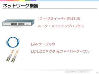 ネットワーク機器

        L2・L3スイッチと呼ばれる

        ルータ・スイッチングハブとも




      LANケーブルや

      LC-LCコネクタ 光ファイバーケーブル




                 Copyright © DRECOM Co., Ltd All Rights Reserved.
                                                                    23
 