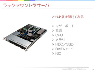 ラックマウント型サーバ

              とりあえず開けてみる

                 マザーボード
                 電源
                 CPU
                 メモリ
                 HDD／SSD
                 RAIDカード
                 NIC



                    Copyright © DRECOM Co., Ltd All Rights Reserved.
                                                                       28
 
