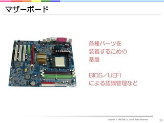マザーボード



         各種パーツを
         装着するための
         基盤

         BIOS／UEFI
         による認識管理など




            Copyright © DRECOM Co., Ltd All Rights Reserved.
                                                               29
 
