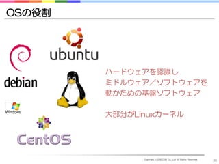 OSの役割




        ハードウェアを認識し
        ミドルウェア／ソフトウェアを
        動かための基盤ソフトウェア

        大部分がLinuxカーネル




              Copyright © DRECOM Co., Ltd All Rights Reserved.
                                                                 36
 