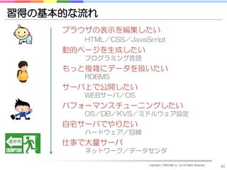 習得の基本的な流れ
     ブラウザの表示を編集したい
        HTML／CSS／JavaScript
     動的ページを生成したい
        プログラミング言語
     もっと複雑にデータを扱いたい
        RDBMS
     サーバ上で公開したい
        WEBサーバ／OS
     パフォーマンスチューニングしたい
        OS／DB／KVS／ミドルウェア設定
     自宅サーバでやりたい
        ハードウェア／回線
     仕事で大量サーバ
        ネットワーク／データセンタ

                       Copyright © DRECOM Co., Ltd All Rights Reserved.
                                                                          46
 