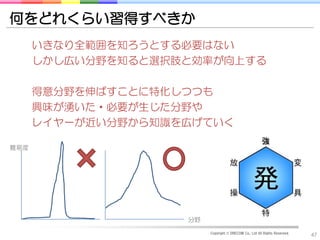 何をどれくらい習得すべきか
      いきなり全範囲を知ろうとする必要はない
      しかし広い分野を知ると選択肢と効率が向上する

      得意分野を伸ばすことに特化しつつも
      興味が湧いた・必要が生じた分野や
      レイヤーが近い分野から知識を広げていく

難易度




                    分野

                         Copyright © DRECOM Co., Ltd All Rights Reserved.
                                                                            47
 