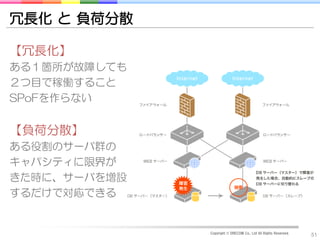 冗長化 と 負荷分散

【冗長化】
ある１箇所が故障しても
２つ目で稼働すること
SPoFを作らない


【負荷分散】
ある役割のサーバ群の
キャパシティに限界が
きた時に、サーバを増設
するだけで対応できる


              Copyright © DRECOM Co., Ltd All Rights Reserved.
                                                                 51
 