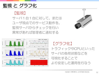 監視 と グラフ化
  【監視】
  サーバ１台１台に対して、または
  ユーザ視点でのサービス動作を、
  監視サーバからチェックを行い
  異常があれば管理者に通知する


             【グラフ化】
             トラフィックやCPUといった
             サーバの負荷状態などを
             可視化することで
             より安定した運用を行なう

                    Copyright © DRECOM Co., Ltd All Rights Reserved.
                                                                       52
 