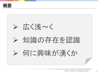 概要




      広く浅～く
      知識の存在を認識
      何に興味が湧くか

               Copyright © DRECOM Co., Ltd All Rights Reserved.
                                                                  6
 