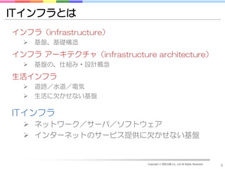 ITインフラとは
インフラ（infrastructure）
     基盤、基礎構造

インフラ アーキテクチャ（infrastructure architecture）
     基盤の、仕組み・設計概念
生活インフラ
     道路／水道／電気
     生活に欠かせない基盤

ITインフラ
   ネットワーク／サーバ／ソフトウェア
   インターネットのサービス提供に欠かせない基盤


                           Copyright © DRECOM Co., Ltd All Rights Reserved.
                                                                              8
 