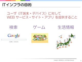 ITインフラの目的

 ユーザ（IT端末・デバイス）に対して
 WEB サービス・サイト・アプリ を提供すること


  検索        ゲーム           生活情報




                  Copyright © DRECOM Co., Ltd All Rights Reserved.
                                                                     9
 