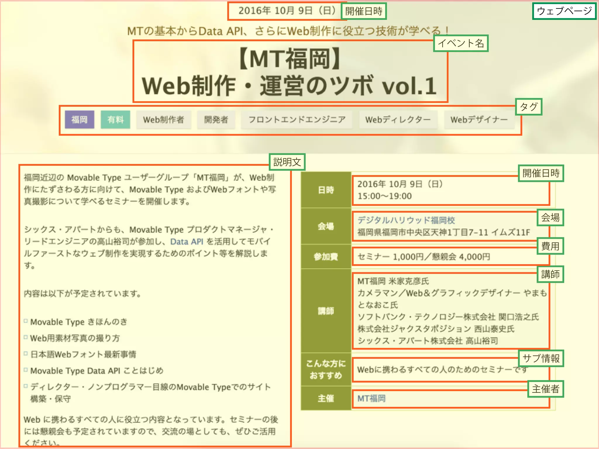 開催日時
開催日時
イベント名
会場
講師
サブ情報
主催者
説明文
タグ
費用
ウェブページ
 