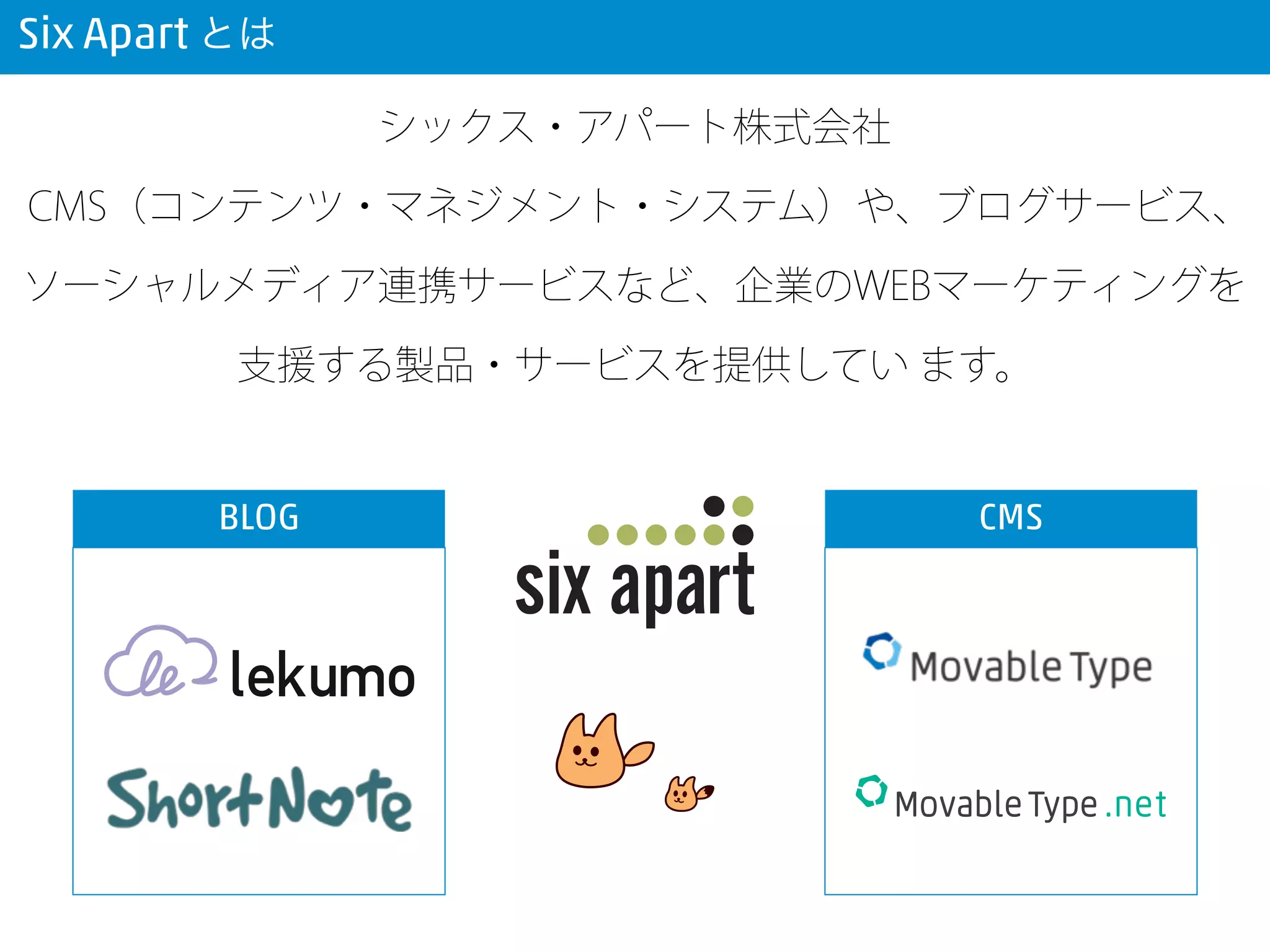 Six Apart とは
シックス・アパート株式会社 
CMS（コンテンツ・マネジメント・システム）や、ブログサービス、
ソーシャルメディア連携サービスなど、企業のWEBマーケティングを
支援する製品・サービスを提供してい ます。
BLOG CMS
BLOG Service BLOG Service
 