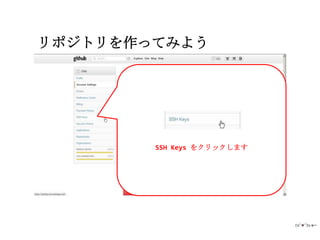 リポジトリを作ってみよう




        SSH Keys をクリックします
 
