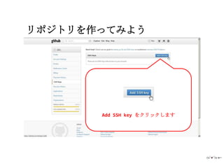 リポジトリを作ってみよう




       Add SSH key をクリックします
 