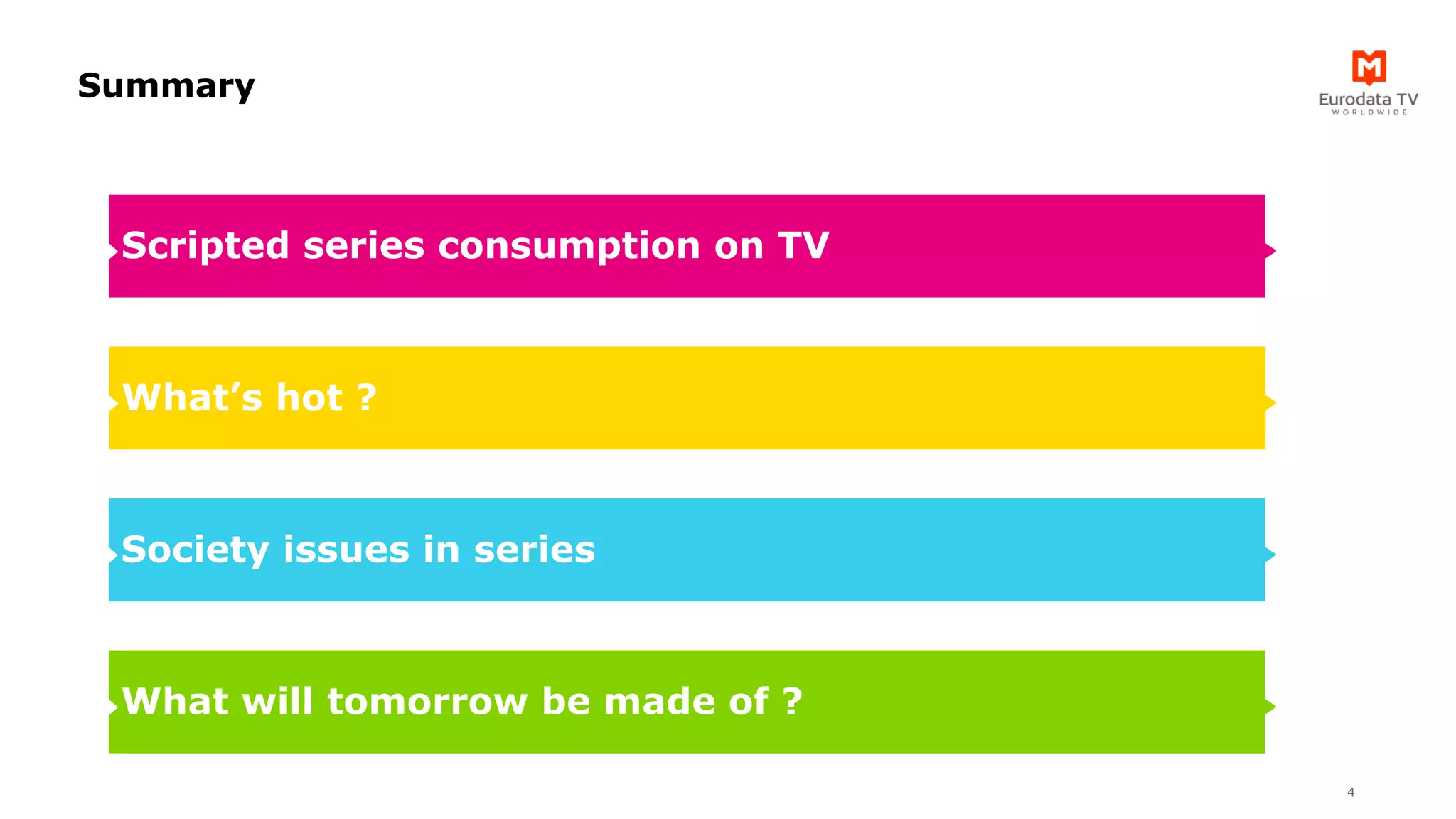 What’s hot ?
Society issues in series
Scripted series consumption on TV
Summary
What will tomorrow be made of ?
4
 