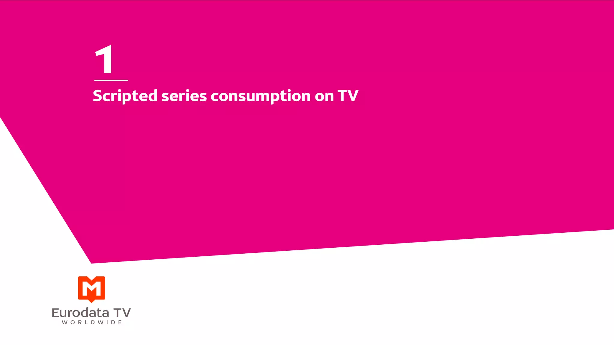 Scripted series consumption on TV
1
 