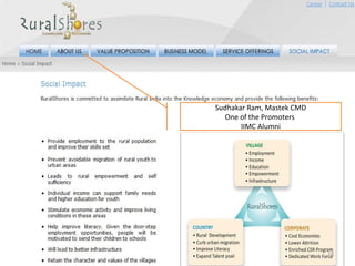 Social Enterprises Create Impact
18
Sudhakar Ram, Mastek CMD
One of the Promoters
IIMC Alumni
 