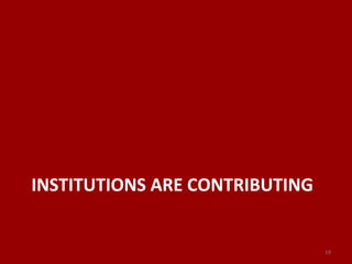 INSTITUTIONS ARE CONTRIBUTING
19
 