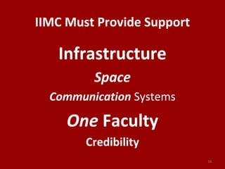 IIMC Must Provide Support
Infrastructure
Space
Communication Systems
One Faculty
Credibility
34
 