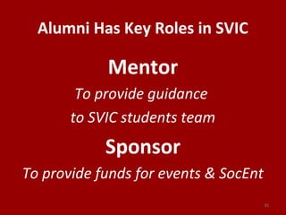 Alumni Has Key Roles in SVIC
Mentor
To provide guidance
to SVIC students team
Sponsor
To provide funds for events & SocEnt
35
 