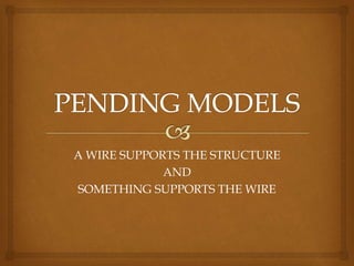 A WIRE SUPPORTS THE STRUCTURE
AND
SOMETHING SUPPORTS THE WIRE