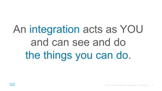An integration acts as YOU
and can see and do
the things you can do.
 