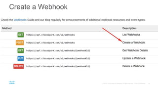 Create a Webhook
 