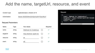 Add the name, targetUrl, resource, and event
 