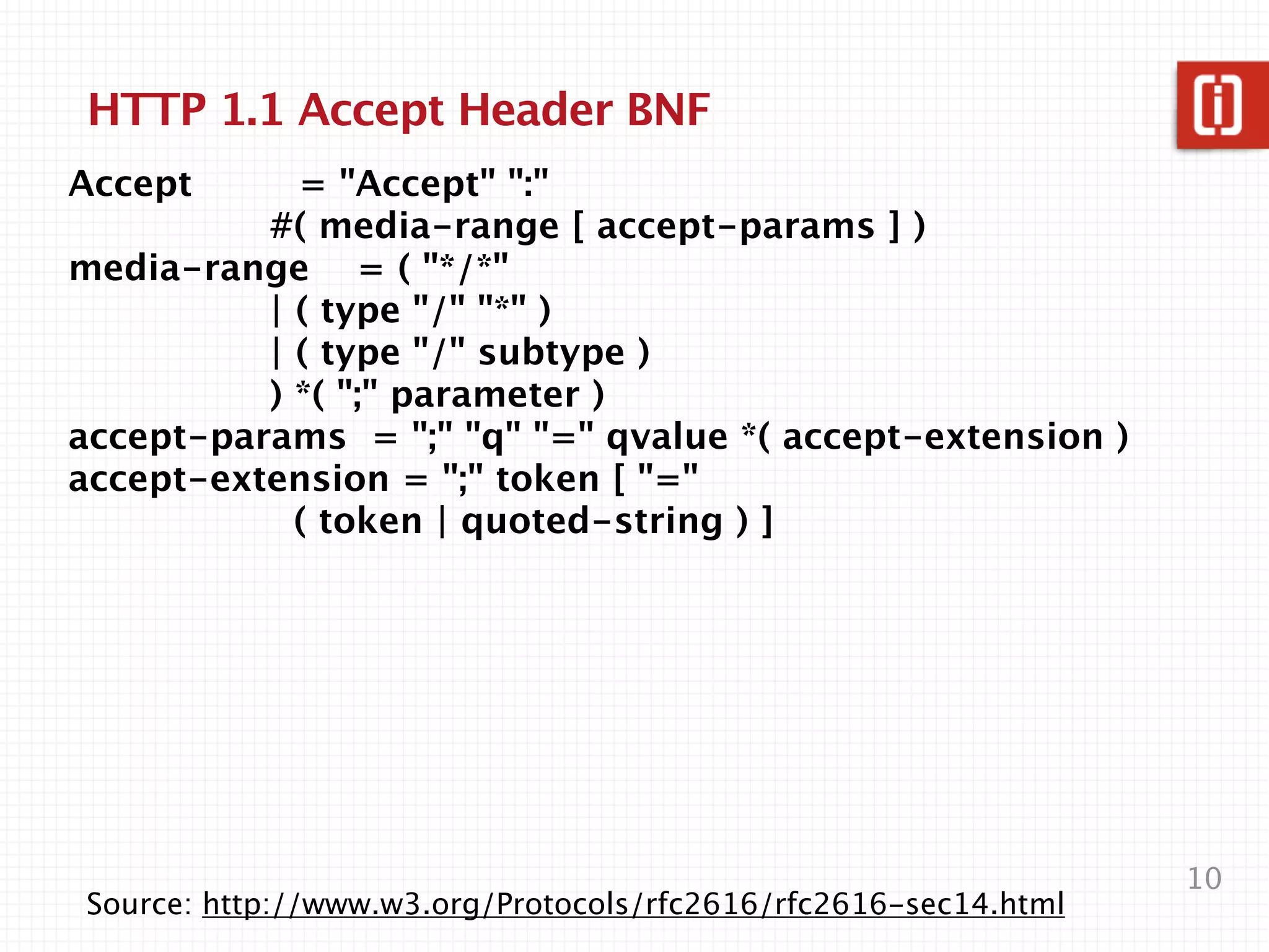 HTTP 1.1 Accept Header BNF
Accept        = "Accept" ":"
         #( media-range [ accept-params ] )

media-range = ( "*/*"
         | ( type "/" "*" )
         | ( type "/" subtype )
         ) *( ";" parameter )

accept-params = ";" "q" "=" qvalue
       *( accept-extension )

accept-extension = ";" token
       [ "=" ( token | quoted-string ) ]
                                                                 10
Source: http://www.w3.org/Protocols/rfc2616/rfc2616-sec14.html
 
