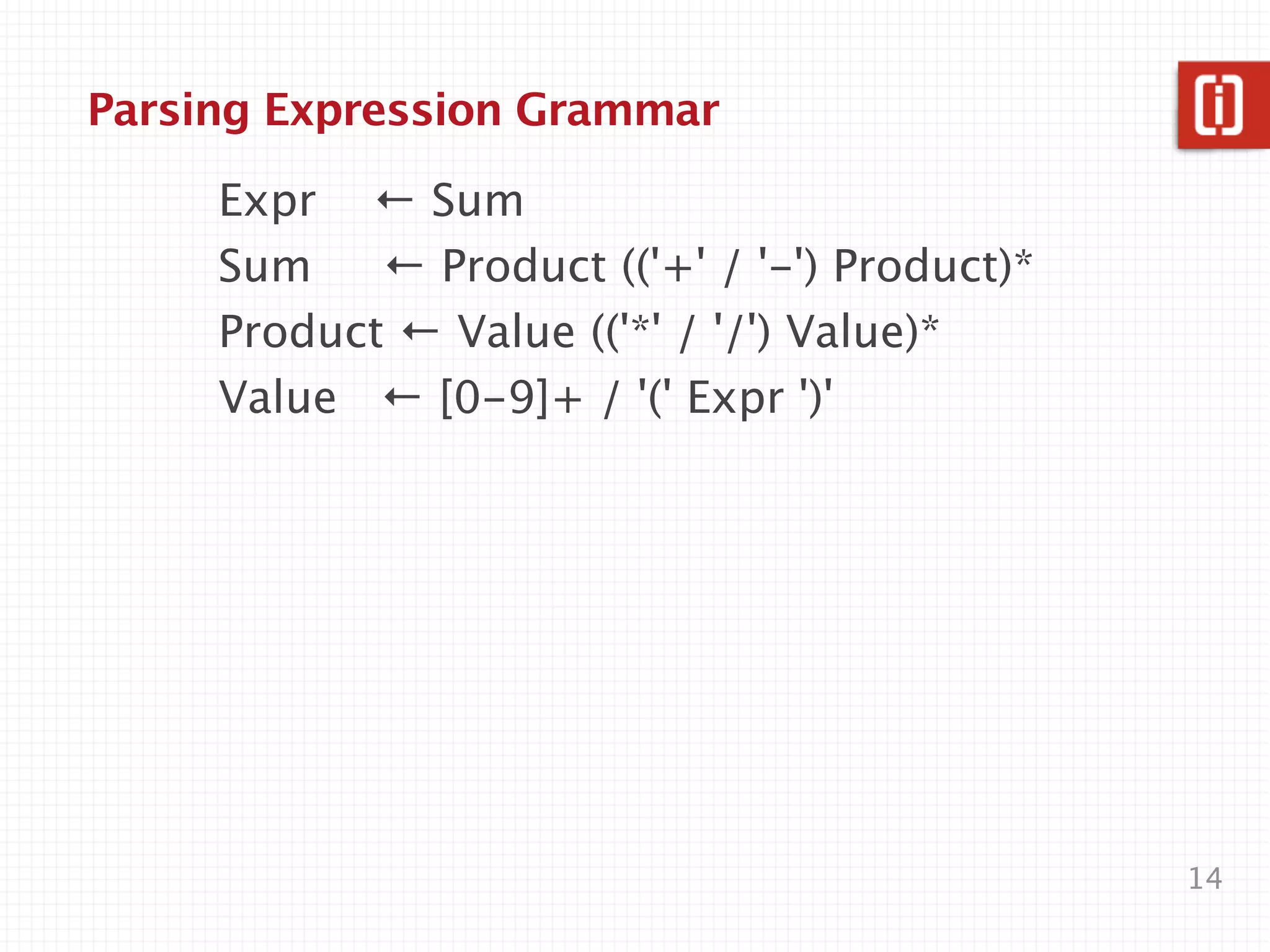 Arithmetic expression EBNF

   expression = term , {"+" , term};
   term      = factor , {"*" , factor};
   factor    = constant
          | variable
          | "(" , expression , ")";
   variable = "x"
          | "y"
          | "z";
   constant = digit , {digit};
   digit    = "0" | "1" | "2" | "3"
          | "4" | "5" | "6" | "7"
          | "8" | "9";
                                                          14
    Source: http://en.wikipedia.org/wiki/Syntax_diagram
 