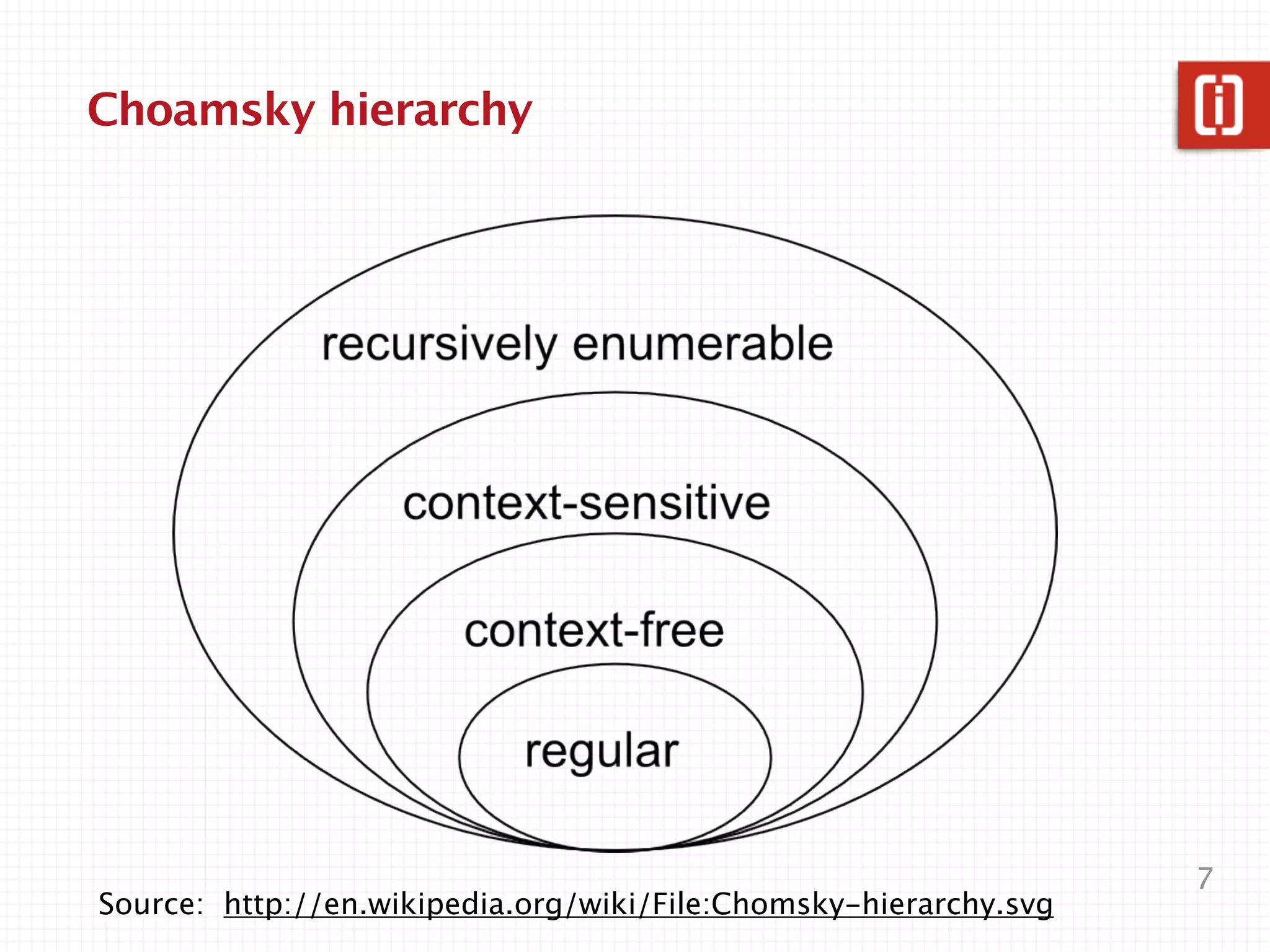 RegExes
And now you have two problems...




                                   7
 