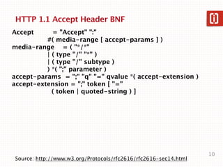 HTTP 1.1 Accept Header BNF
Accept        = "Accept" ":"
         #( media-range [ accept-params ] )

media-range = ( "*/*"
         | ( type "/" "*" )
         | ( type "/" subtype )
         ) *( ";" parameter )

accept-params = ";" "q" "=" qvalue
       *( accept-extension )

accept-extension = ";" token
       [ "=" ( token | quoted-string ) ]
                                                                 10
Source: http://www.w3.org/Protocols/rfc2616/rfc2616-sec14.html
 