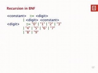 Recursion in BNF

Production
<constant> ::= <digit>
         | <digit> <constant>



<digit>       ::= "0" | "1" | "2" | "3"
Terminal         | "4" | "5" | "6" | "7"
           | "8" | "9"



                                           12
 