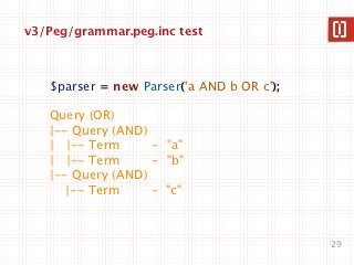 v3/Peg/grammar.peg.inc test



   $parser = new Parser('a AND b OR c');

   Query (OR)
   |-- Query (AND)
   | |-- Term      - "a"
   | |-- Term      - "b"
   |-- Query (AND)
      |-- Term     - "c"



                                           29
 