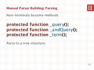 Manual Parser Building: Parsing

Non-terminals become methods

protected function _query();
protected function _andQuery()...