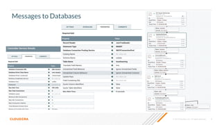 © 2019 Cloudera, Inc. All rights reserved. 8
Messages to Databases
 