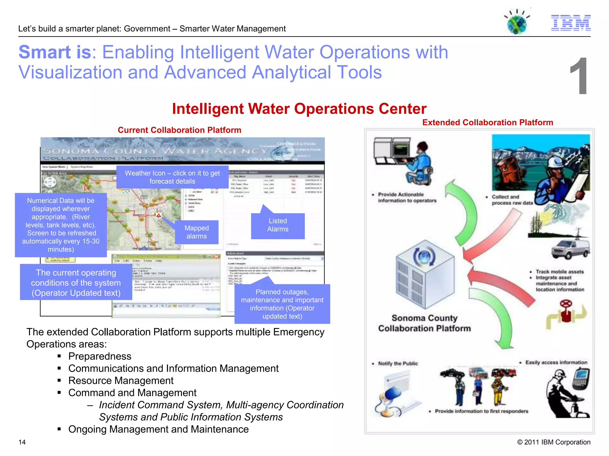 Let‘s build a smarter planet: Government – Smarter Water Management


Smart is: Enabling Intelligent Water Operations with
Visualization and Advanced Analytical Tools
                                                Intelligent Water Operations Center
                                                                                                                                    1
                                                                                                Extended Collaboration Platform
                               Current Collaboration Platform




                                Weather Icon – click on it to get
                                       forecast details

   Numerical Data will be
    displayed wherever
    appropriate. (River
                                                                           Listed
  levels, tank levels, etc).                        Mapped                 Alarms
   Screen to be refreshed                           alarms
 automatically every 15-30
          minutes)


      The current operating
     conditions of the system
     (Operator Updated text)
                               Operator Chat                            Planned outages,
                                                                    maintenance and important
                                                                      information (Operator
                                                                           updated text)

     The extended Collaboration Platform supports multiple Emergency
     Operations areas:
            Preparedness
            Communications and Information Management
            Resource Management
            Command and Management
                  – Incident Command System, Multi-agency Coordination
                    Systems and Public Information Systems
            Ongoing Management and Maintenance
14                                                                                                                    © 2011 IBM Corporation
 