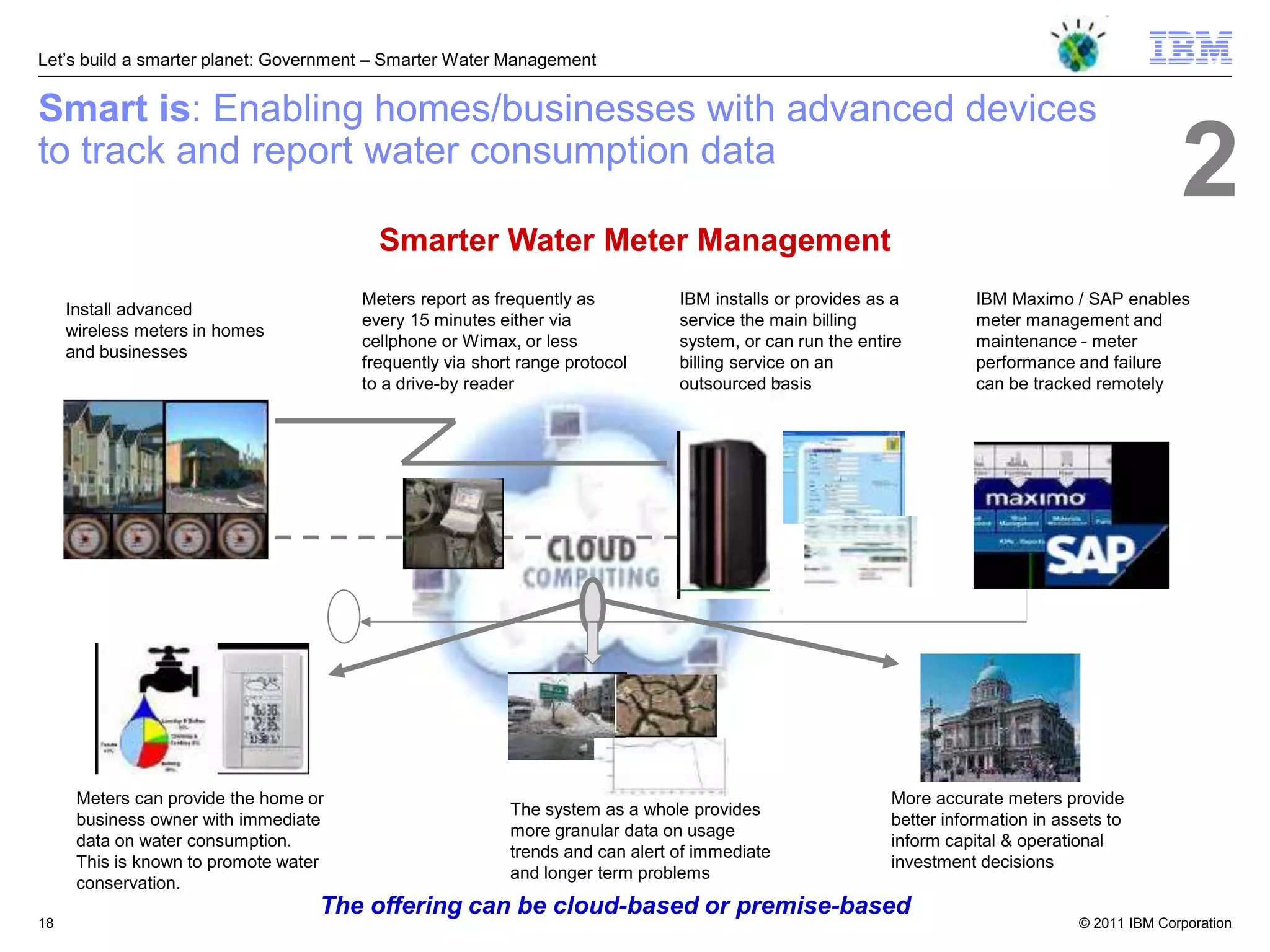 Let‘s build a smarter planet: Government – Smarter Water Management


Smart is: Enabling homes/businesses with advanced devices
to track and report water consumption data
                                                                                                                                                 2
                                         Smarter Water Meter Management
                                       Meters report as frequently as          IBM installs or provides as a         IBM Maximo / SAP enables
     Install advanced
                                       every 15 minutes either via             service the main billing              meter management and
     wireless meters in homes
                                       cellphone or Wimax, or less             system, or can run the entire         maintenance - meter
     and businesses
                                       frequently via short range protocol     billing service on an                 performance and failure
                                       to a drive-by reader                    outsourced basis                      can be tracked remotely




      Meters can provide the home or                                                                      More accurate meters provide
                                                          The system as a whole provides
      business owner with immediate                                                                       better information in assets to
                                                          more granular data on usage
      data on water consumption.                                                                          inform capital & operational
                                                          trends and can alert of immediate
      This is known to promote water                                                                      investment decisions
                                                          and longer term problems
      conservation.
                                   The offering can be cloud-based or premise-based
18                                                                                                                                 © 2011 IBM Corporation
 