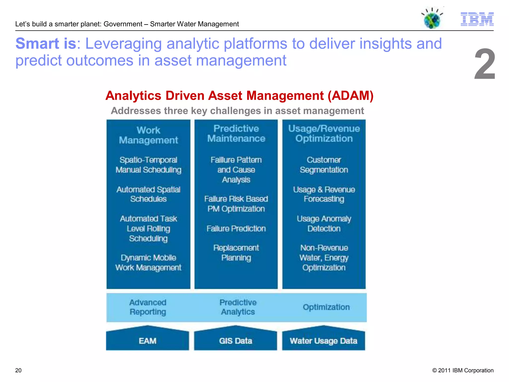 Let‘s build a smarter planet: Government – Smarter Water Management


Smart is: Leveraging analytic platforms to deliver insights and
predict outcomes in asset management

                           Analytics Driven Asset Management (ADAM)
                                                                                               2
                            Addresses three key challenges in asset management




20                                                                               © 2011 IBM Corporation
 