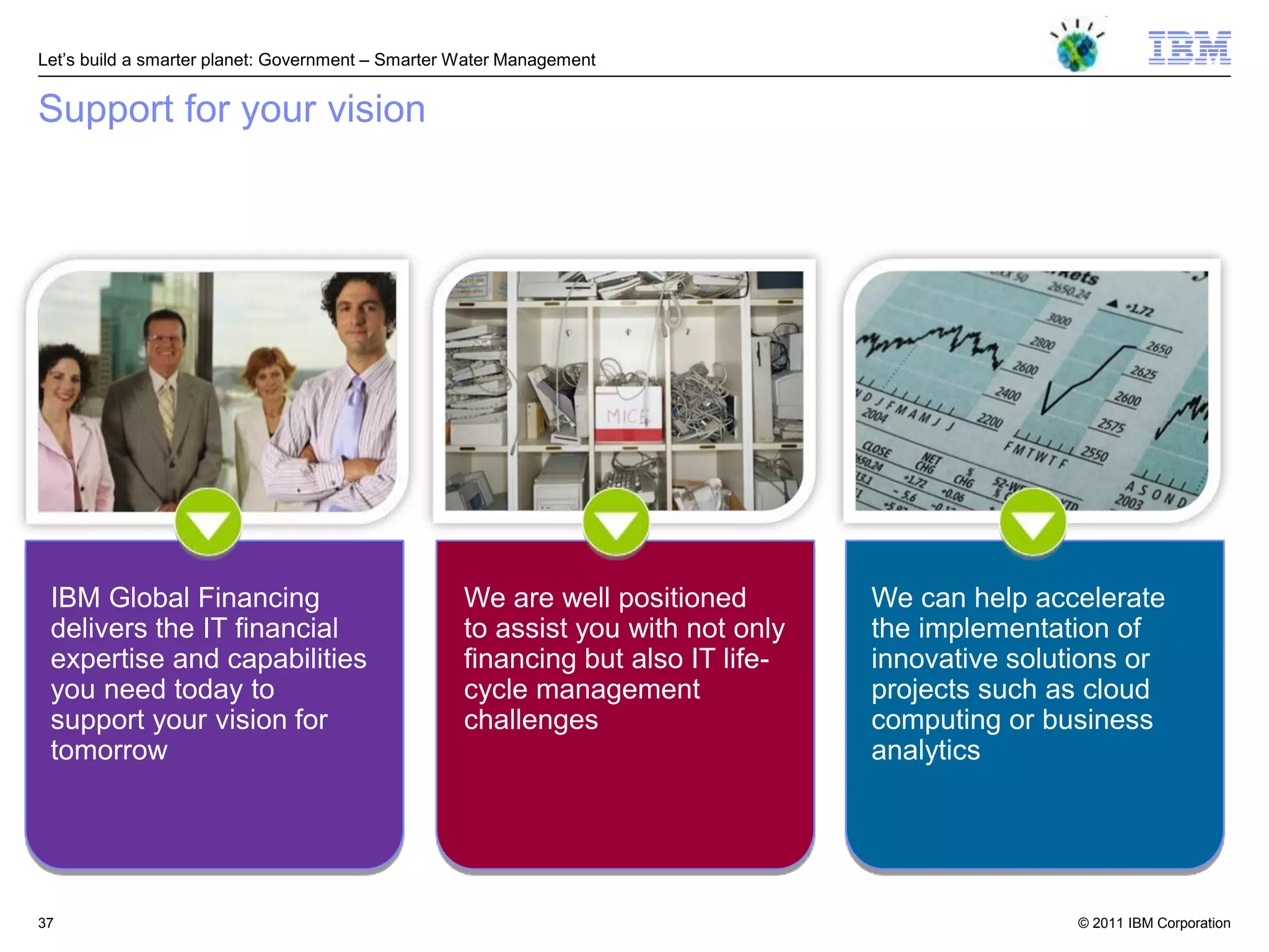 Let‘s build a smarter planet: Government – Smarter Water Management


Support for your vision




 IBM Global Financing                              We are well positioned        We can help accelerate
 delivers the IT financial                         to assist you with not only   the implementation of
 expertise and capabilities                        financing but also IT life-   innovative solutions or
 you need today to                                 cycle management              projects such as cloud
 support your vision for                           challenges                    computing or business
 tomorrow                                                                        analytics




37                                                                                               © 2011 IBM Corporation
 