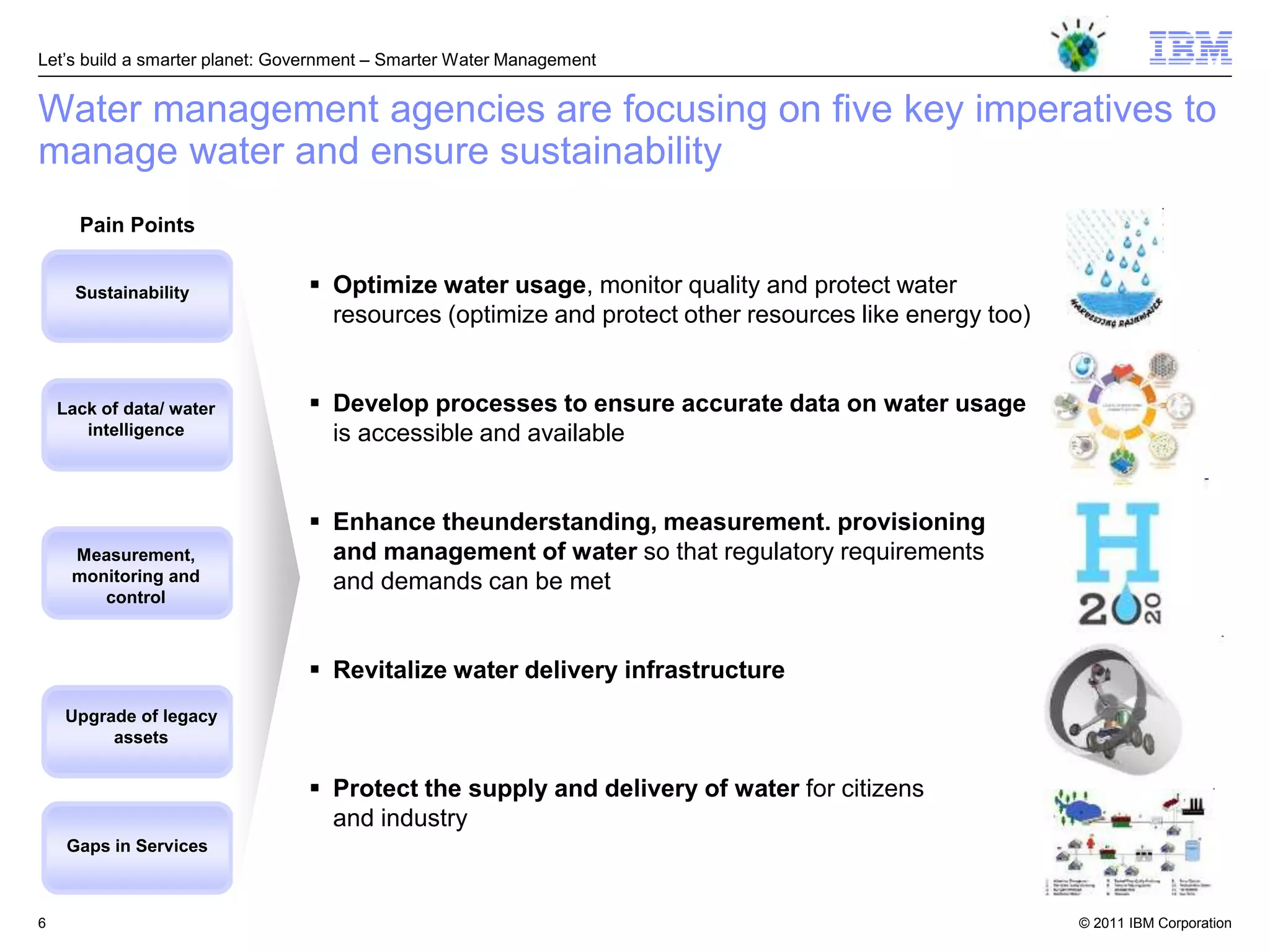 Let‘s build a smarter planet: Government – Smarter Water Management


Water management agencies are focusing on five key imperatives to
manage water and ensure sustainability
      Pain Points


      Sustainability             Optimize water usage, monitor quality and protect water
                                  resources (optimize and protect other resources like energy too)


    Lack of data/ water          Develop processes to ensure accurate data on water usage
       intelligence               is accessible and available


                                 Enhance theunderstanding, measurement. provisioning
     Measurement,                 and management of water so that regulatory requirements
     monitoring and               and demands can be met
        control



                                 Revitalize water delivery infrastructure
     Upgrade of legacy
          assets


                                 Protect the supply and delivery of water for citizens
                                  and industry
     Gaps in Services



6                                                                                                    © 2011 IBM Corporation
 