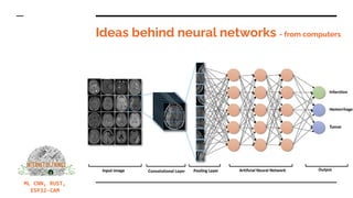 Let's build machine learning CNN in RUST + bonus_ ML in water meter ...