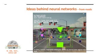 Let's build machine learning CNN in RUST + bonus_ ML in water meter ...