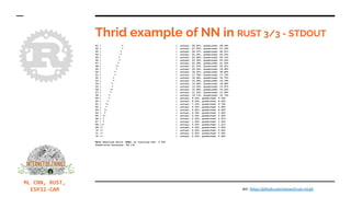Let's build machine learning CNN in RUST + bonus_ ML in water meter ...
