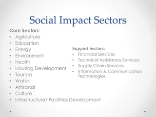 What is the Social Business?
Social Businesses tackle social pressing problems*:
• Access to clean water
• Access to energ...