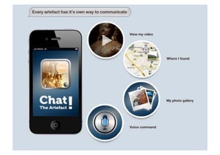Let's chat the museum