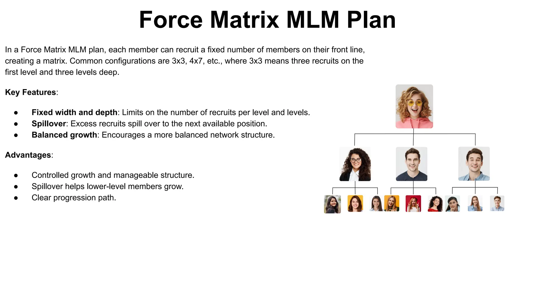 Force Matrix MLM Plan
In a Force Matrix MLM plan, each member can recruit a fixed number of members on their front line,
creating a matrix. Common configurations are 3x3, 4x7, etc., where 3x3 means three recruits on the
first level and three levels deep.
Key Features:
● Fixed width and depth: Limits on the number of recruits per level and levels.
● Spillover: Excess recruits spill over to the next available position.
● Balanced growth: Encourages a more balanced network structure.
Advantages:
● Controlled growth and manageable structure.
● Spillover helps lower-level members grow.
● Clear progression path.
 